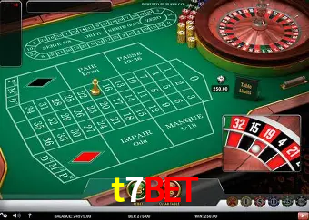 A Revolução dos Aplicativos de Jogos no t7bet